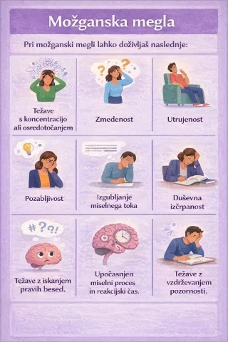 Kognitivne težave in megla v možganih pri fibromialgiji